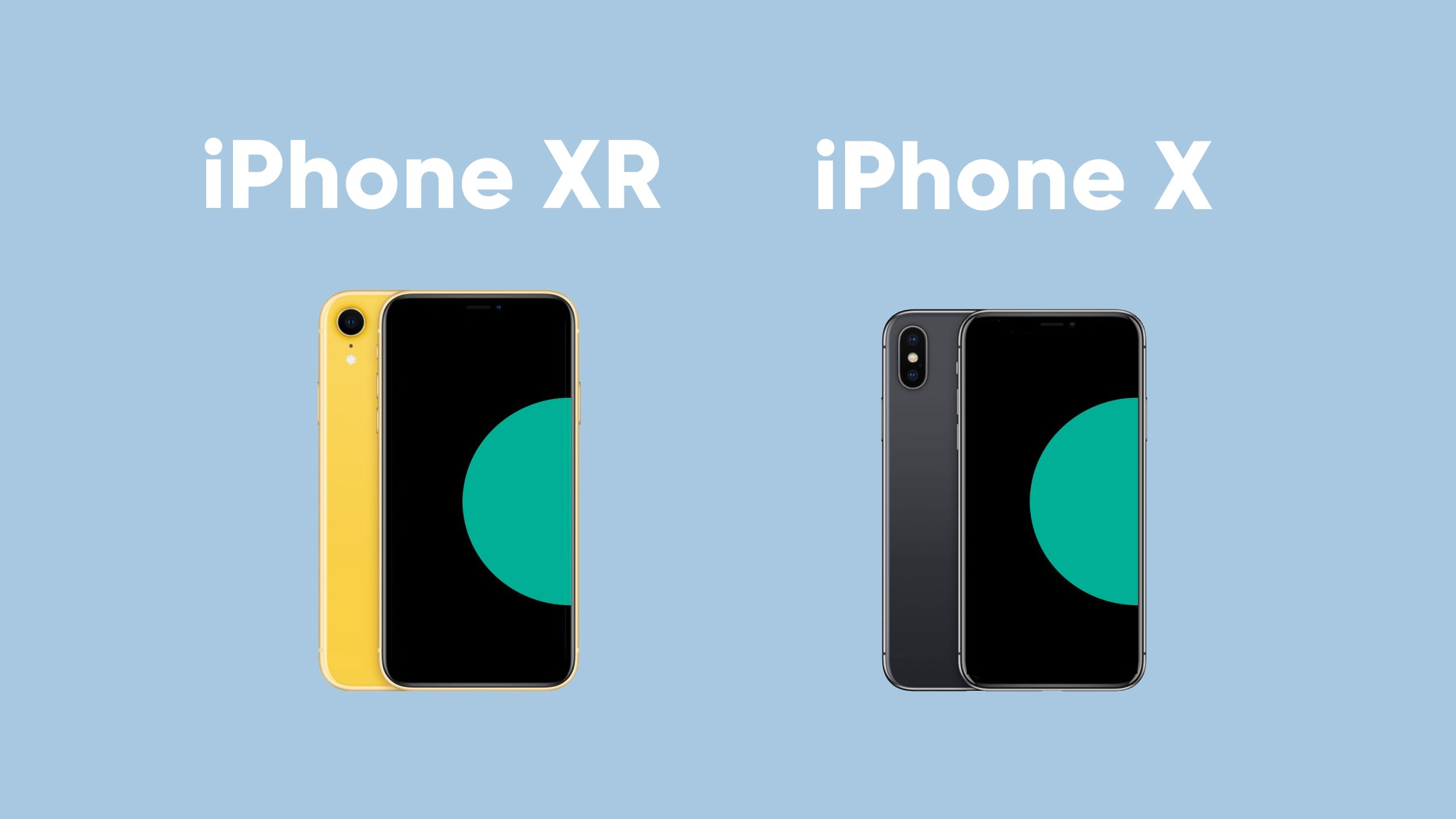 What's the difference between the iPhone X and iPhone XR? – Frank