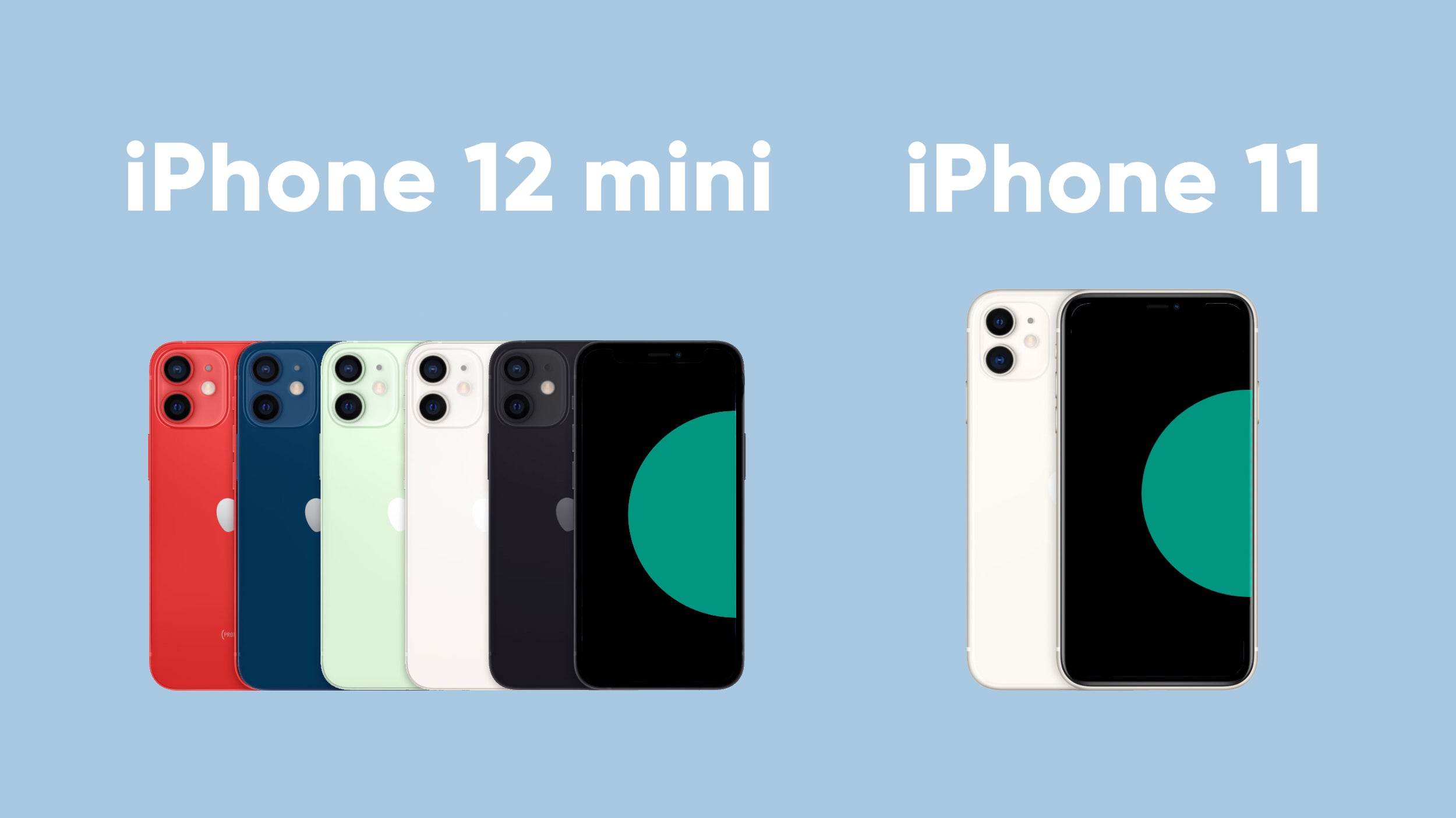 iPhone 12 mini vs 12 vs 12 Pro vs 12 Pro max: Battery test! 