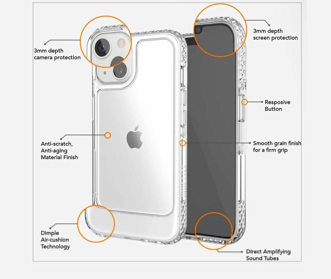 Ugly Rubber U-Model Bumper Clear Case for iPhone 13 Mini | Case | Ugly Rubber | Frank Mobile