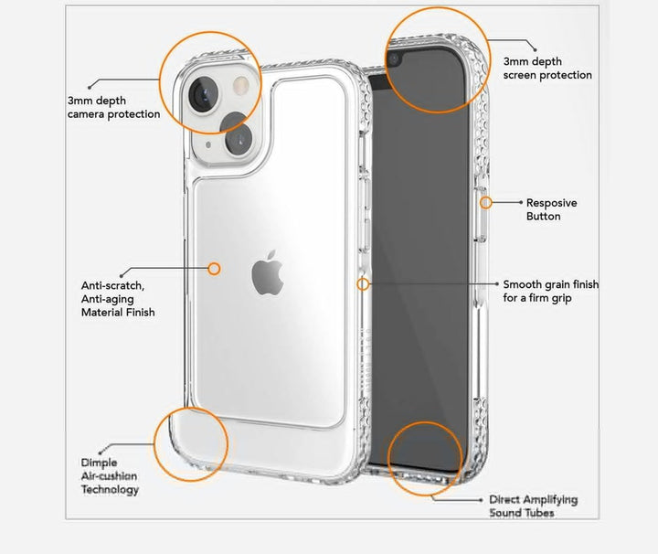 Ugly Rubber U-Model Bumper Clear Case for iPhone 13 Mini | Case | Ugly Rubber | Frank Mobile