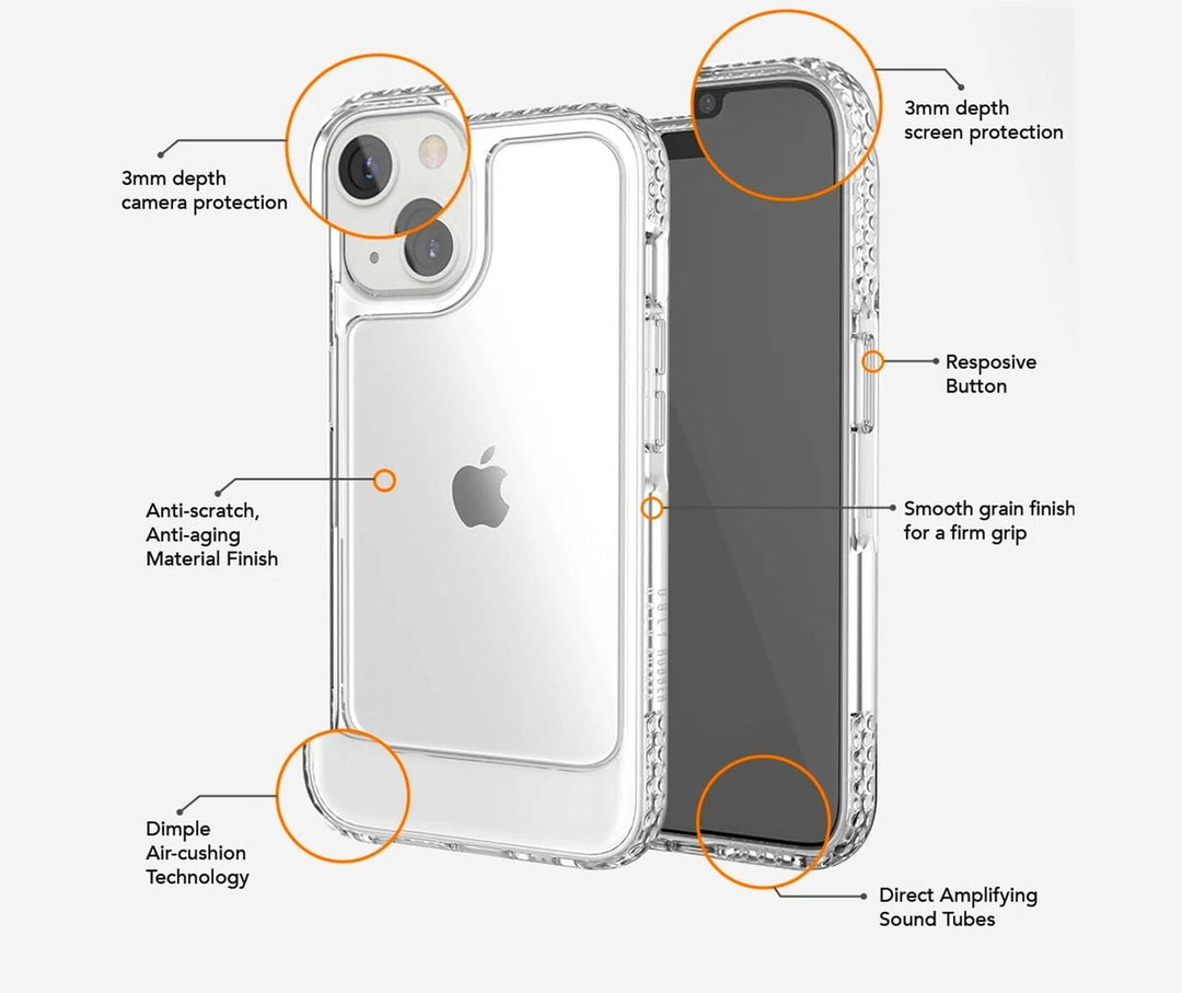 Ugly Rubber U-Model Bumper Clear Case for iPhone 14 Plus | Case | Ugly Rubber | Frank Mobile