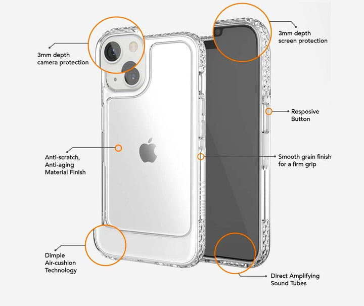Ugly Rubber U-Model Bumper Clear Case for iPhone 14 Plus | Case | Ugly Rubber | Frank Mobile