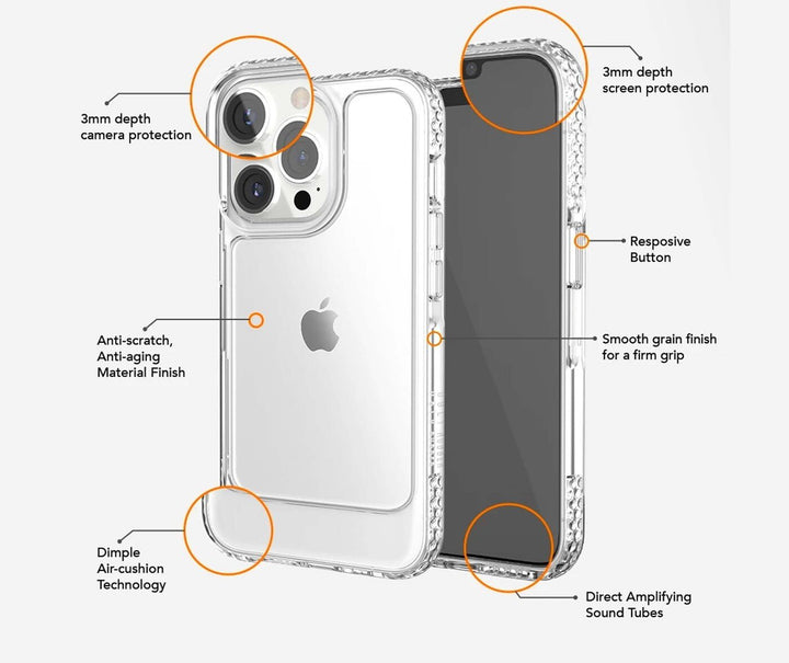 Ugly Rubber U-Model Bumper Clear Case for iPhone 13 Pro Max | Case | Ugly Rubber | Frank Mobile