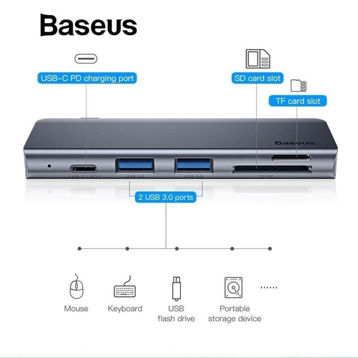 Baseus [CAHUB-K0G] Harmonica Five-in-one SUB HUB