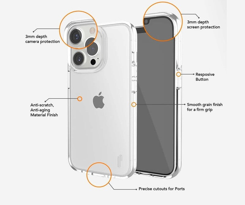 Ugly Rubber U-Model Bumper Clear Case for iPhone 13 Pro Max | Case | Ugly Rubber | Frank Mobile