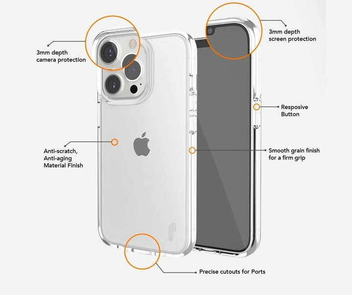Ugly Rubber U-Model Bumper Clear Case for iPhone 13 Pro Max | Case | Ugly Rubber | Frank Mobile