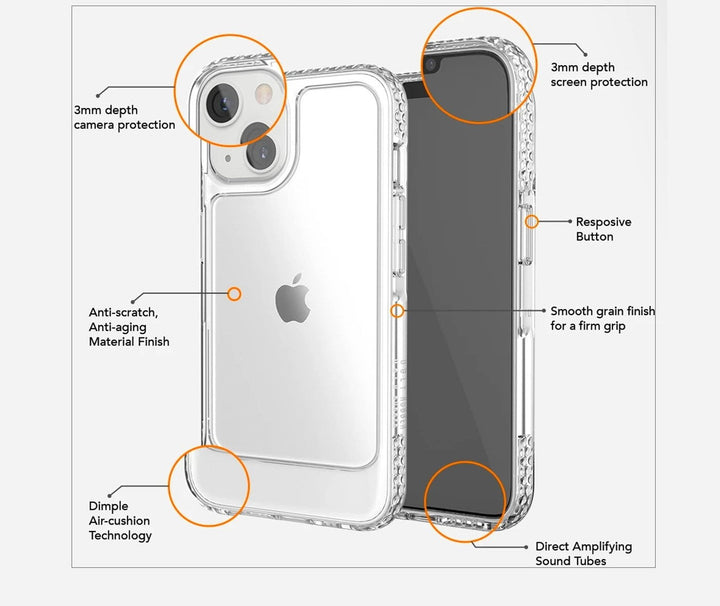 Ugly Rubber UR U-Model Bumper Clear Case for iPhone 13 Mini by Frank Mobile